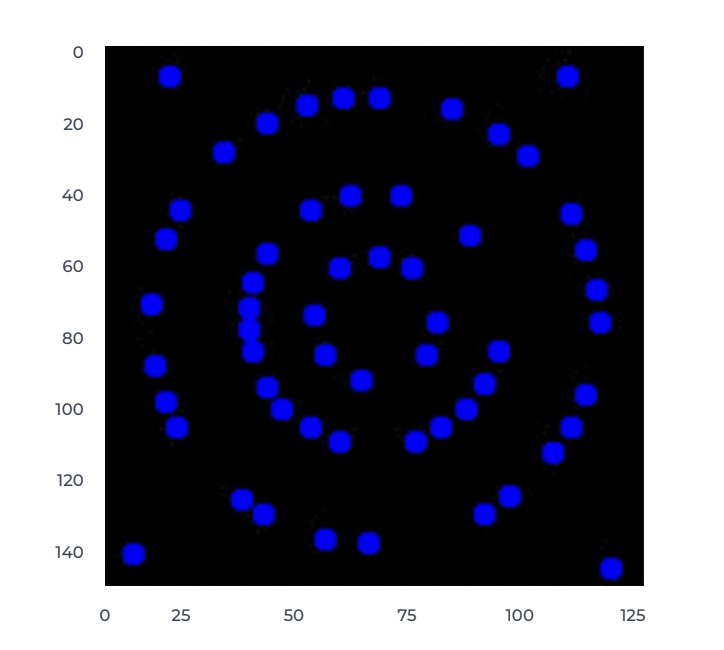 Multi-Defect Detection Study